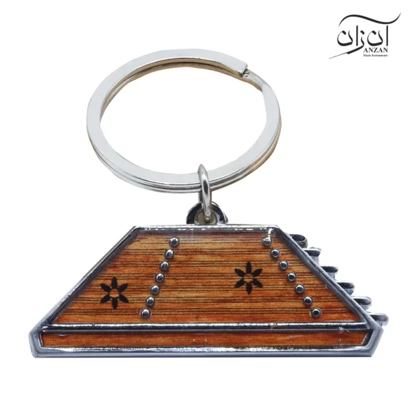 جا کلیدی طرح سنتور آواک